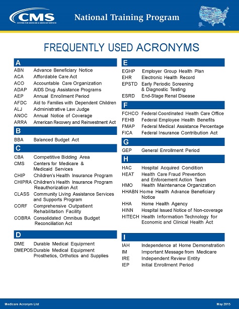 Picture of CMS frequently used acronyms document