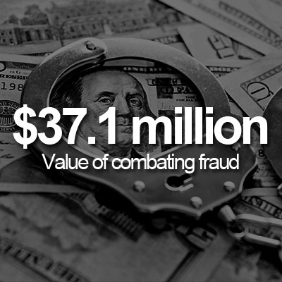 The cost of fraud