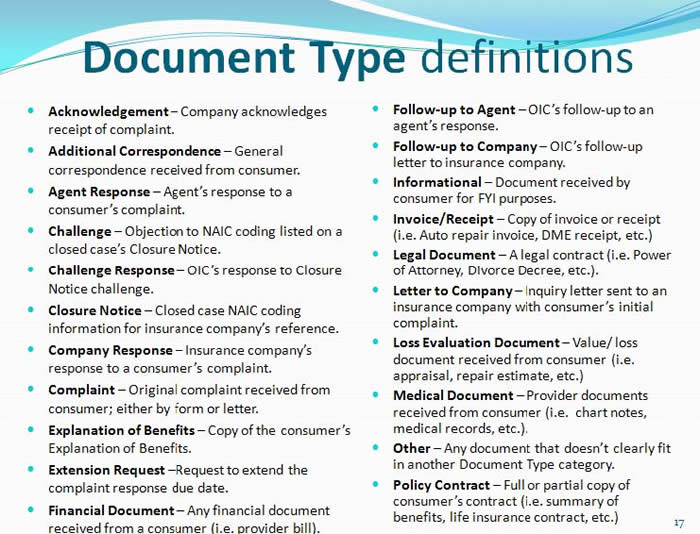 Document type definitions