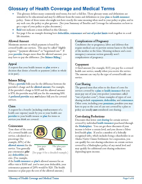 Picture of Glossary of health coverage and medical terms document