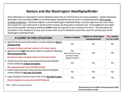 Picture of Seniors and the Washington Healthplanfinder document